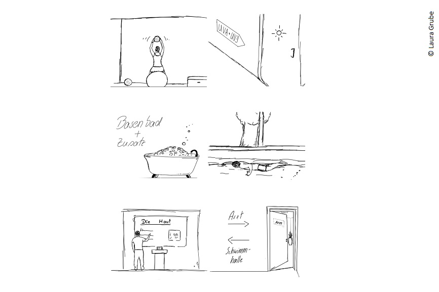 Eine illustration zeigt verschiedene Stationen in Lauras Alltag. Sport, Sonnenschutz, Basenbad mit Zusatz, Besuche beim Arzt und Infos über die Haut sind wichtig für Laura. 